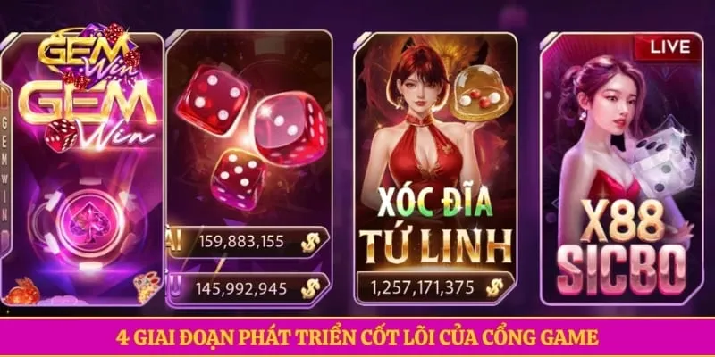4 giai đoạn phát triển cốt lõi của cổng game