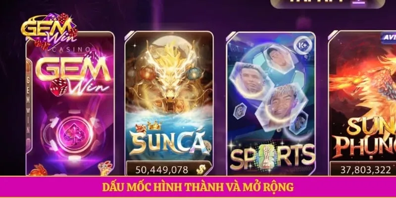 Dấu mốc hình thành và mở rộng 